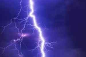 Sultanpur News : आकाशीय बिजली की चपेट में आने से युवक की मौत...