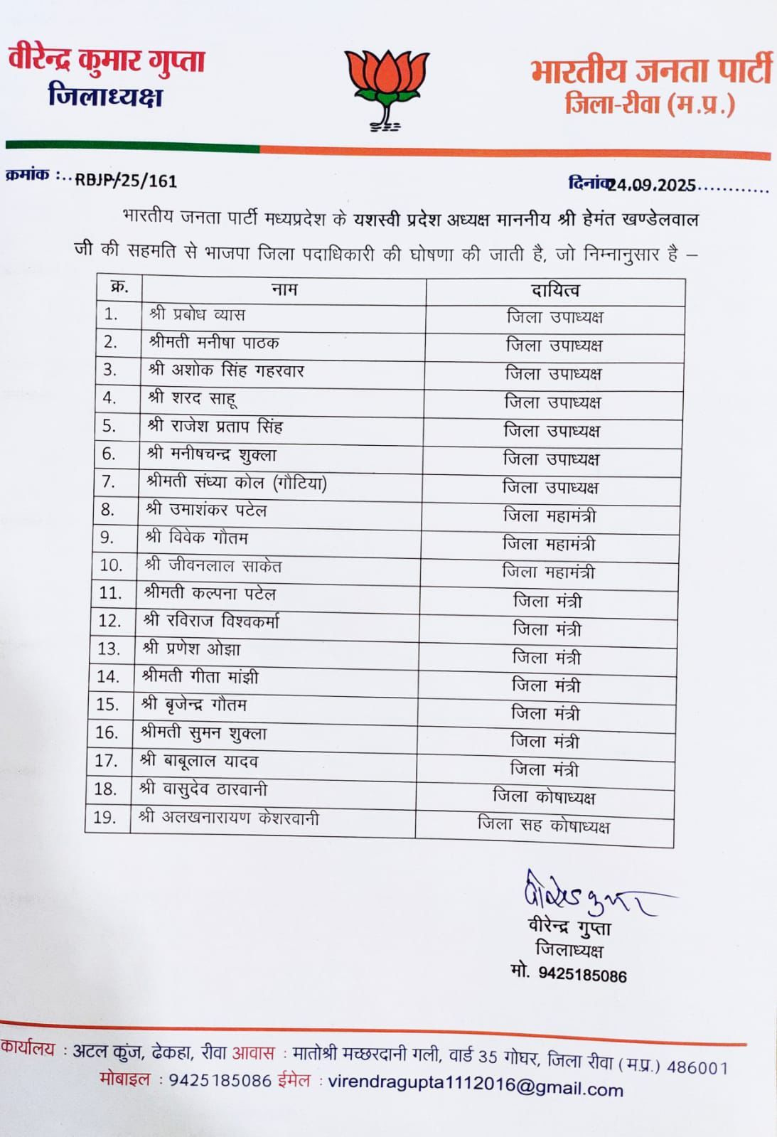 BJP Rewa District Team Announcement See List 2025
