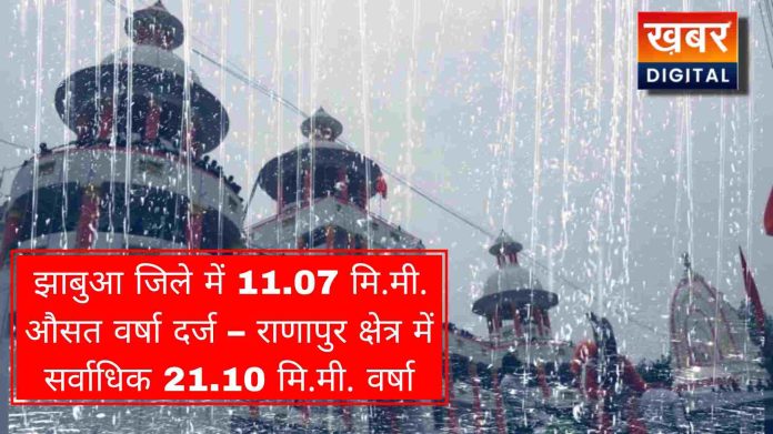 An Average Rainfall Of 696x391