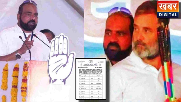 Sabir Fitwell Appointed As Congress Media In Charge For Alirajpur And Jhabua 696x392