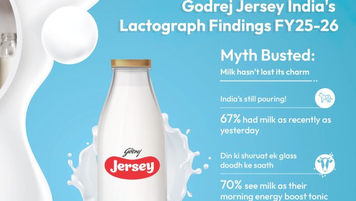 National Milk Day Infographic Data 7 696x392