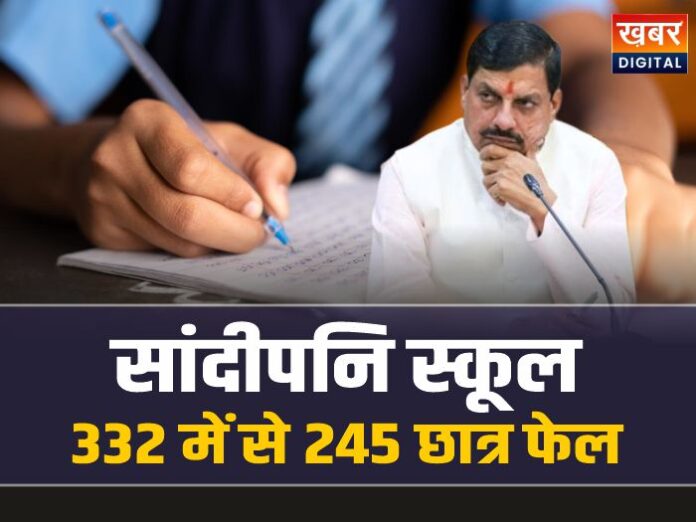 लटेरी सांदीपनि स्कूल के 332 में से 245 छात्र फेल, मचा बवाल