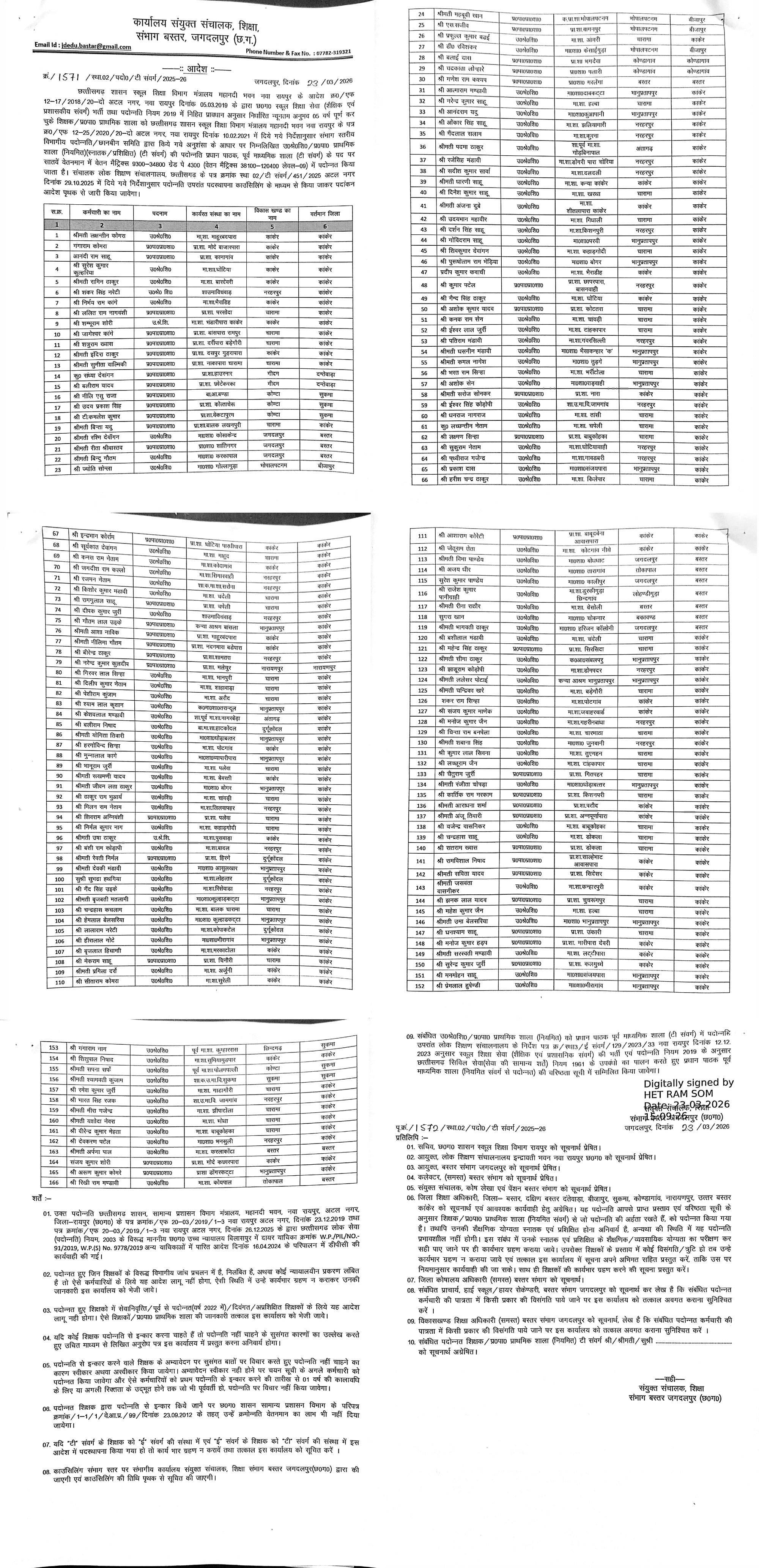 CG Teacher Promotion List