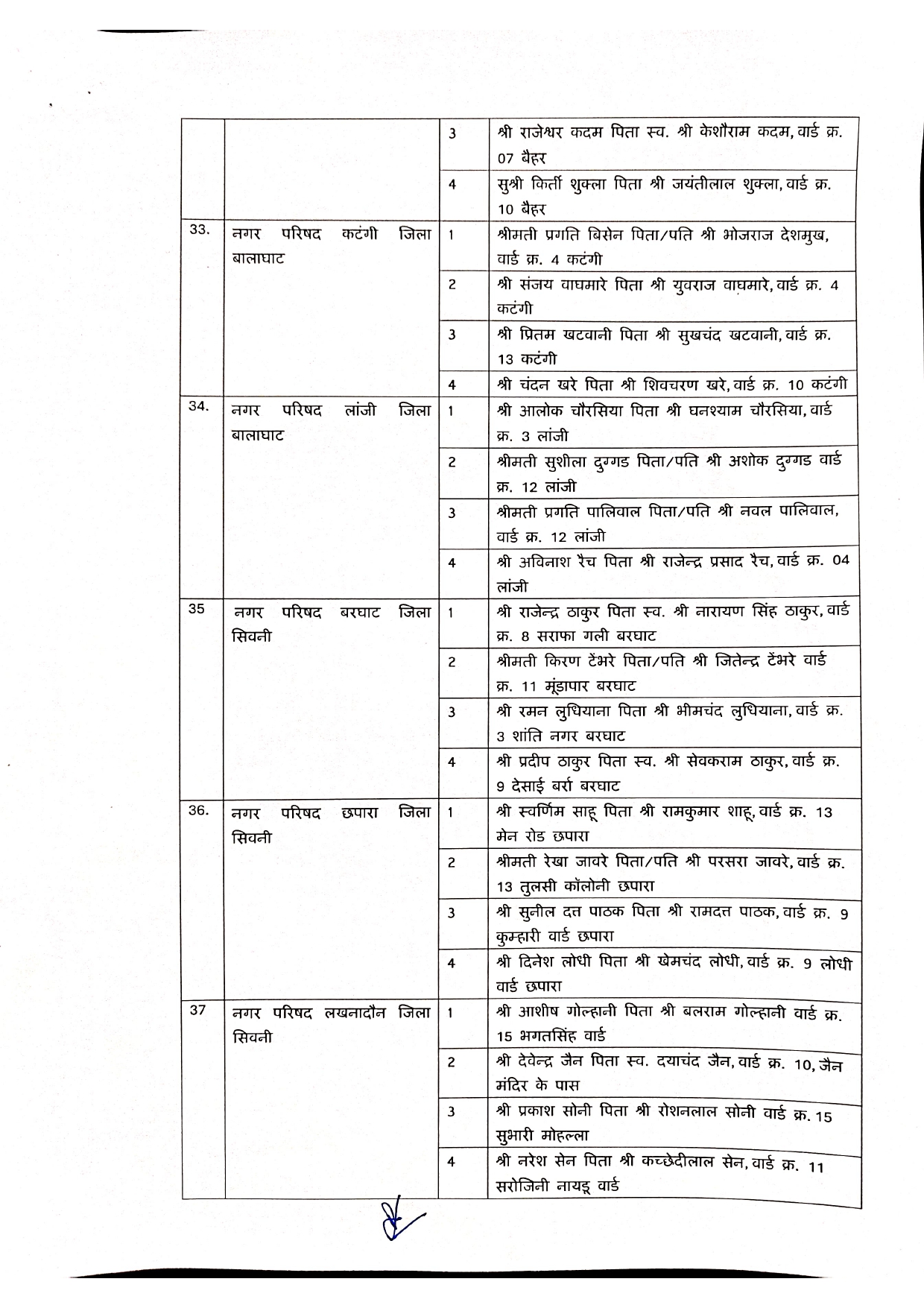 Elderman Nagar Parishad 1 Page 0007