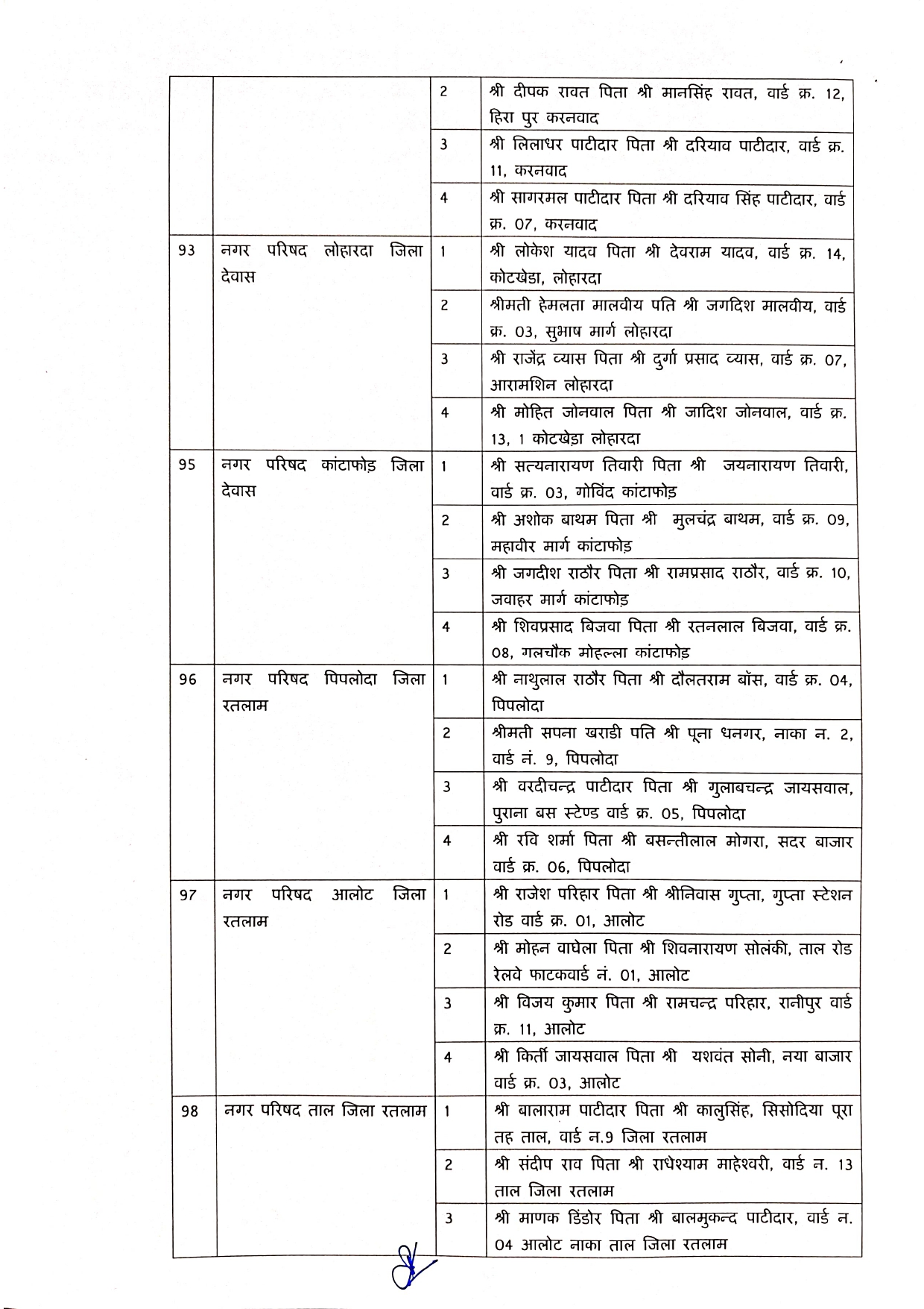 Elderman Nagar Parishad 1 Page 0018
