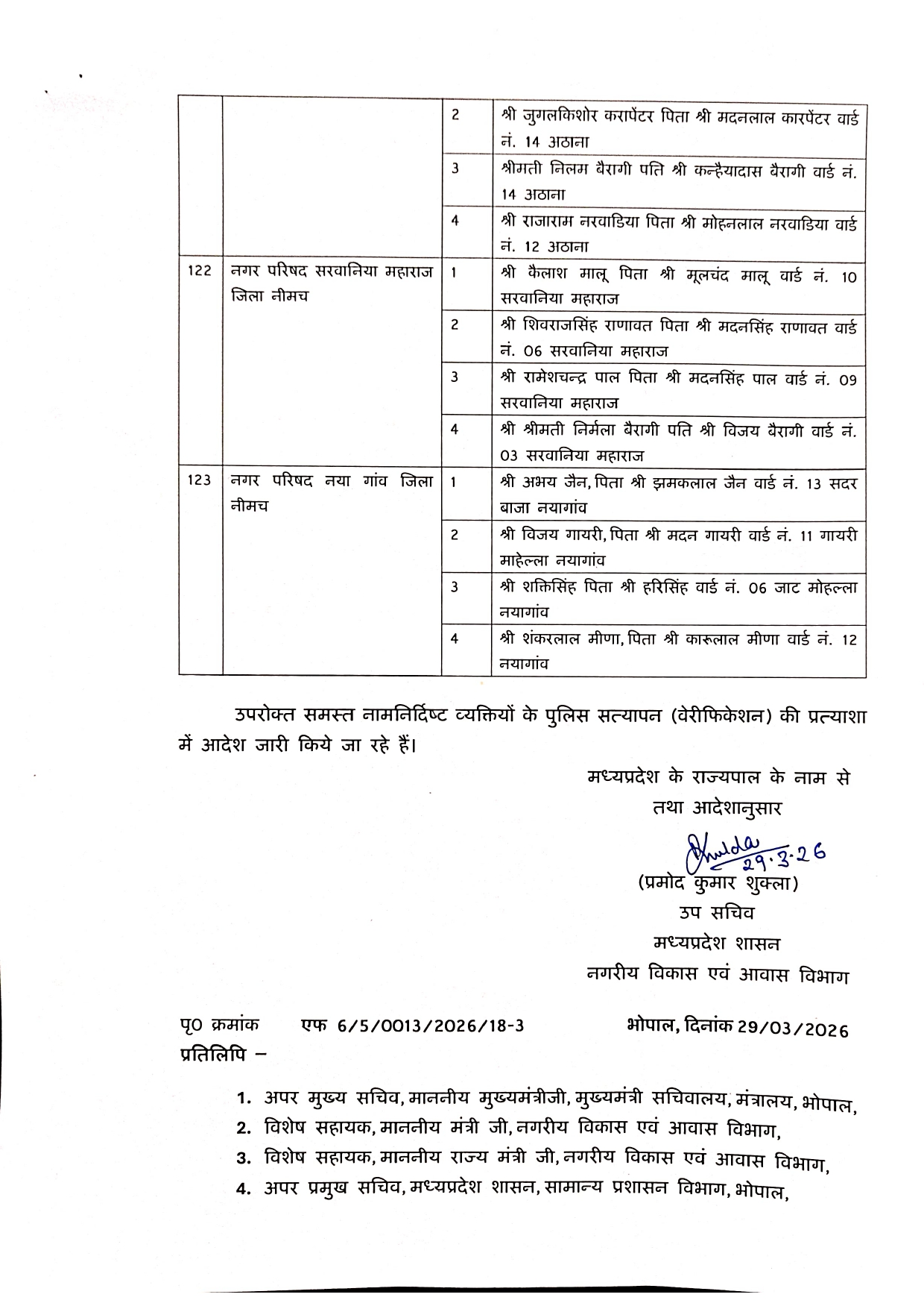 Elderman Nagar Parishad 1 Page 0023
