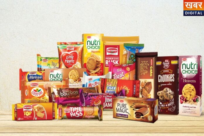 raw material price hike india