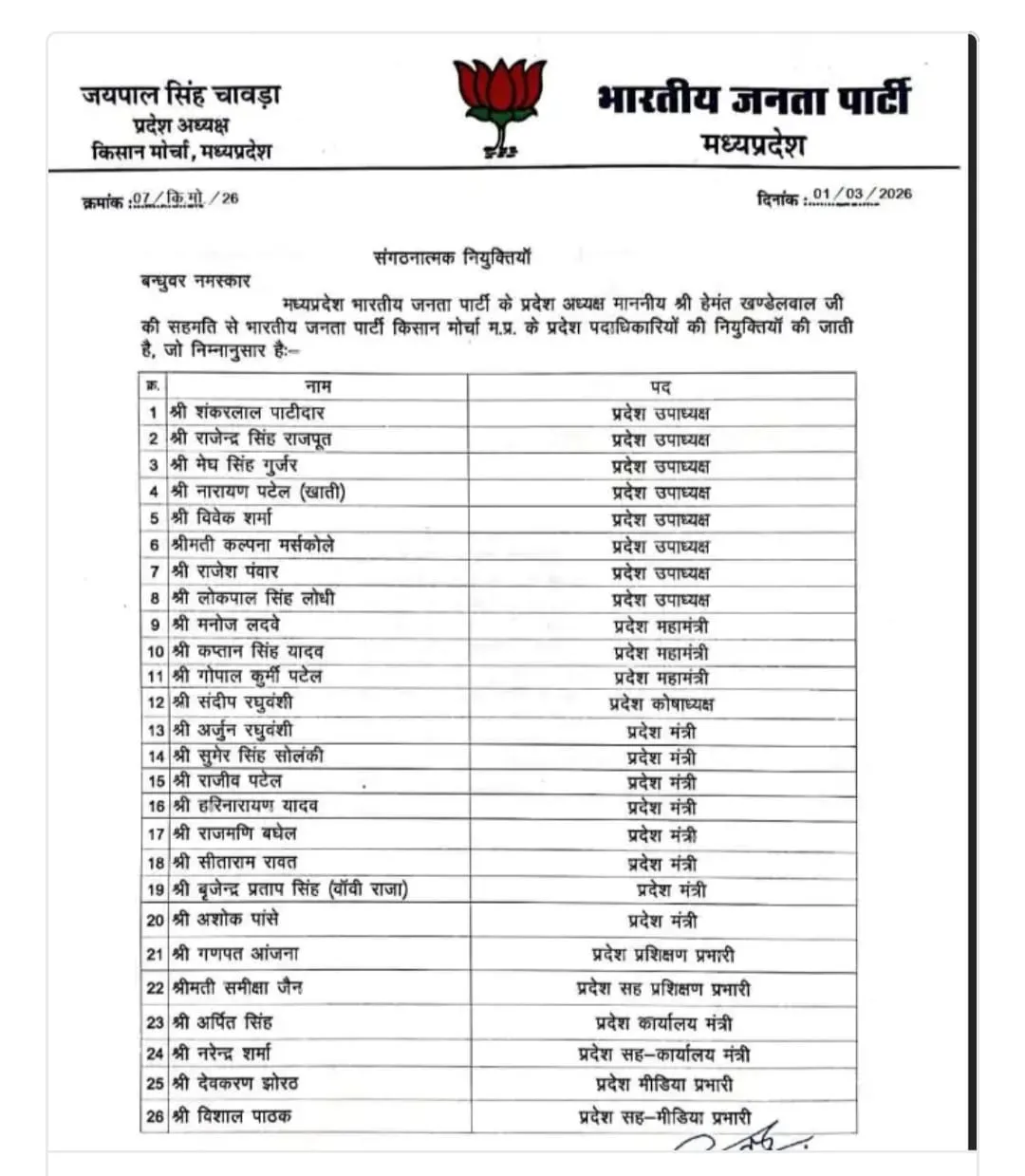 Mp Bjp Kisan Morcha Karyakarini 2026