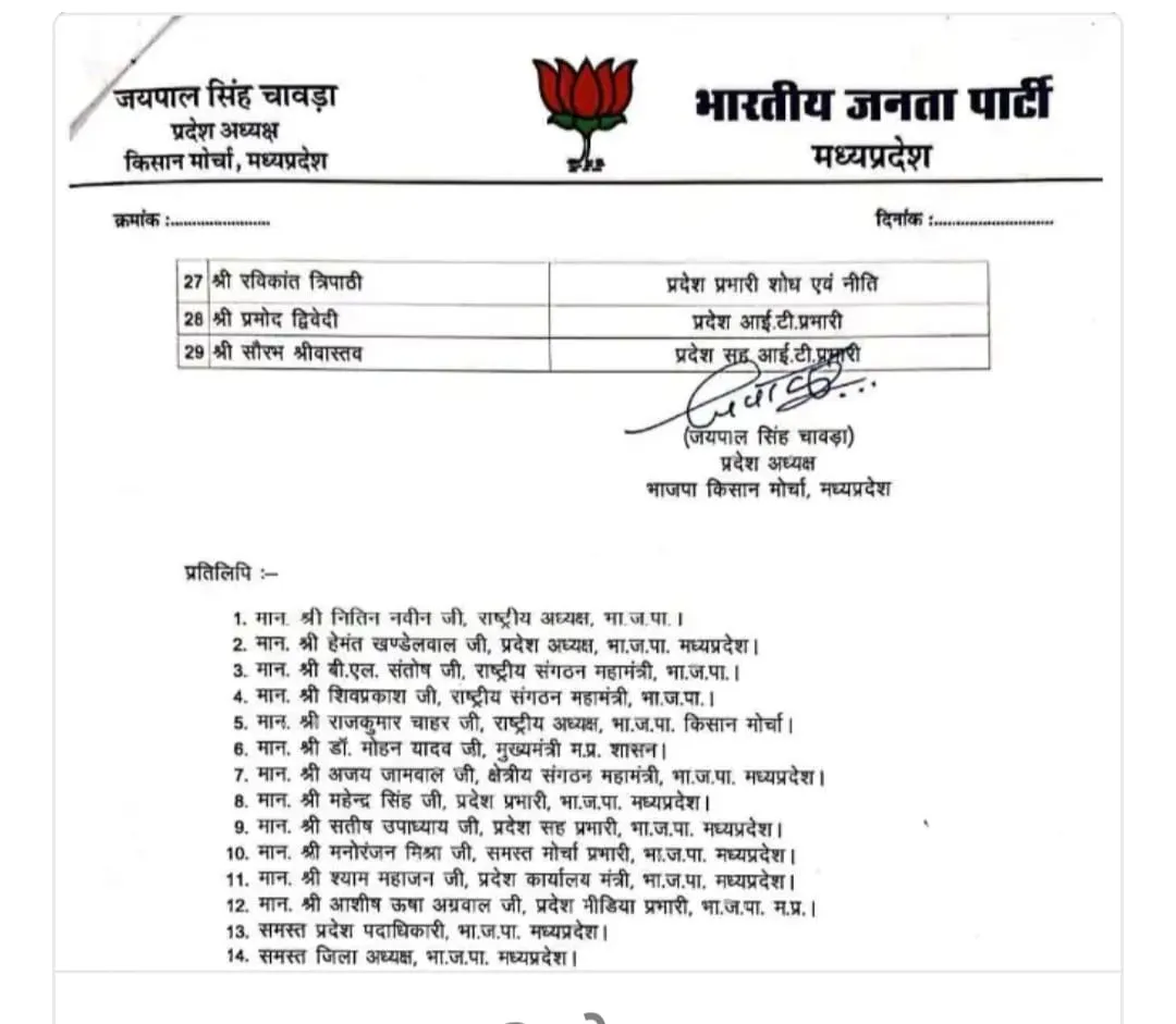 Mp Bjp Kisan Morcha Karyakarini List 2026