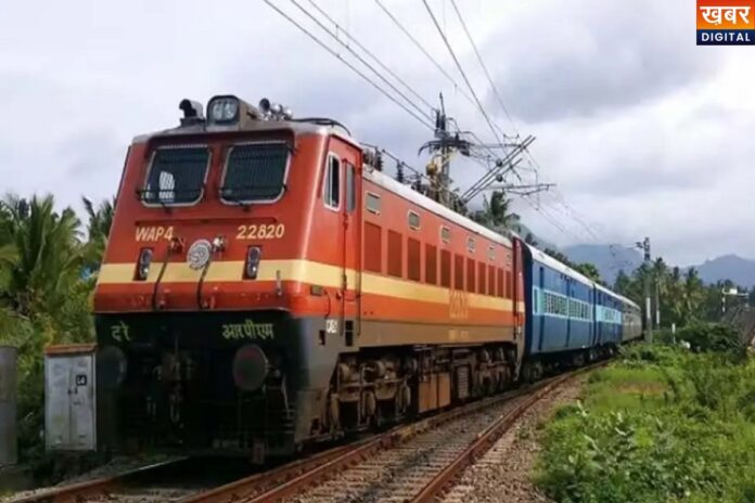 RRB Recruitment 2026