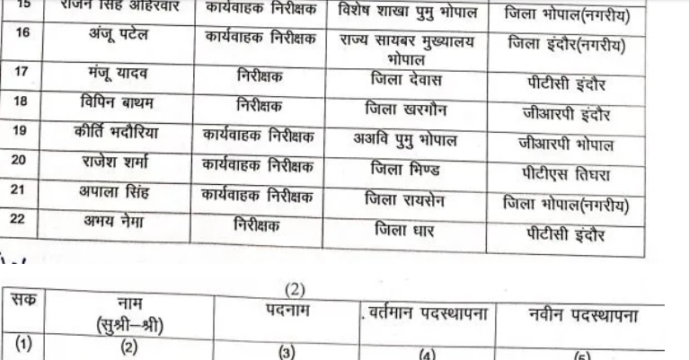 23 36 131668073new Police Second