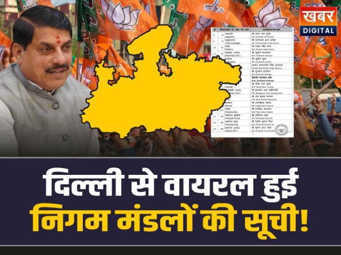 Nigam Mandal Viral List: दिल्ली से वायरल हुई निगम मंडलों की सूची! इन्हें मिला मलाईदर पद