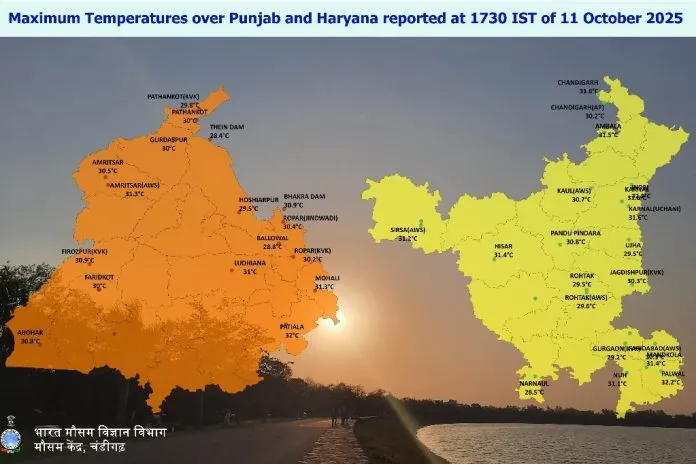 Aaj Ka Mausam Live Update in MP news 2025