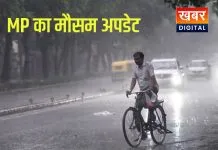 फिर बरसेंगे आसमान से बादल.. इंदौर-जबलपुर संभाग में होगी बारिश महाकौशल के आसपास मौसम सामान्य