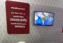 मध्यप्रदेश स्थापना दिवस 2025