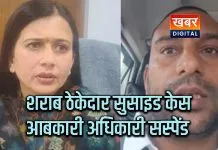 प्रभारी सहायक आबकारी आयुक्त मंदाकिनी दीक्षित निलंबित, शराब ठेकेदार ने लगाया था आरोप ठेकेदार ने सुसाइड से पहले बनाया था वीडियो