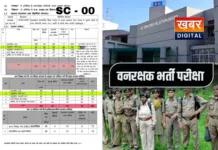 मध्यप्रदेश कर्मचारी चयन मंडल (MPESB)की वनरक्षक भर्ती परीक्षा पर उठे सवाल... अनुसूचित जाति वर्ग का एक भी पद नहीं 728 वनरक्षक पदों पर होगी भर्ती