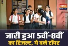 MP Board 5th-8th Result 2026: जारी हुआ 5वीं-8वीं का रिजल्ट, ये बने टॉपर